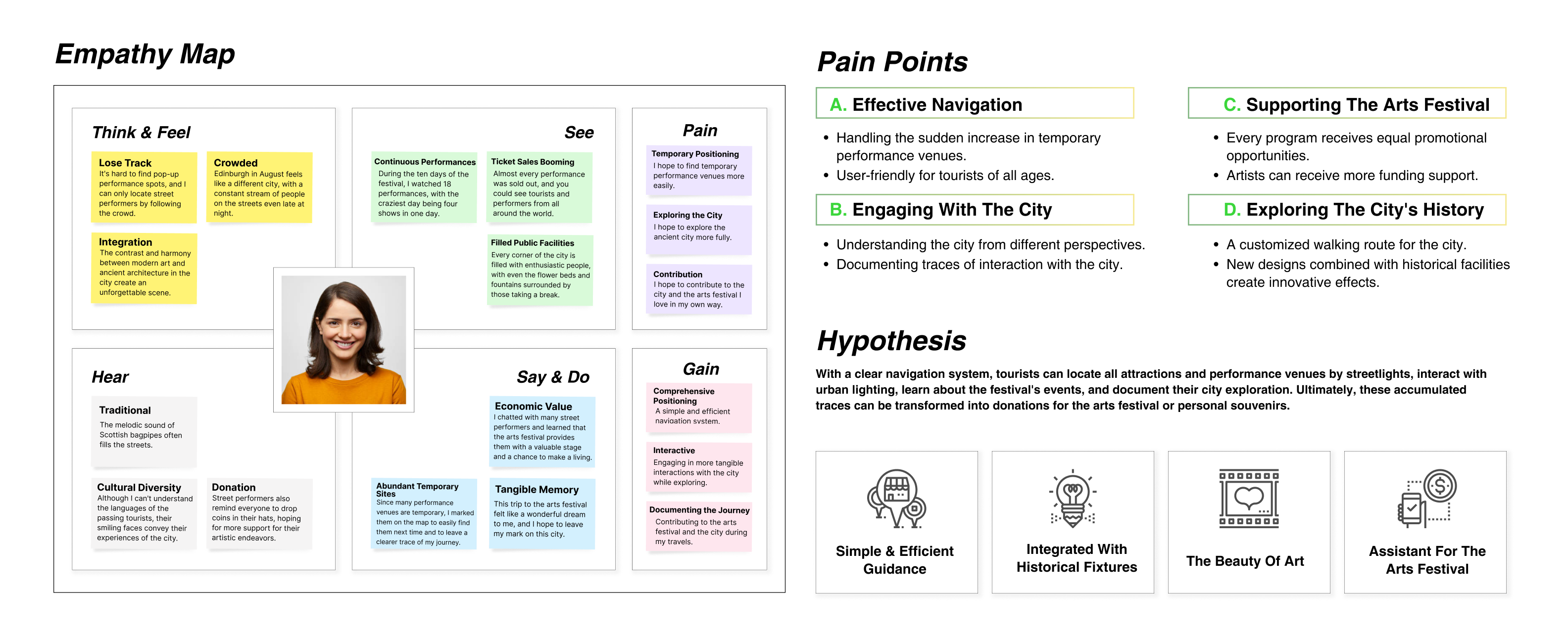 Stakeholder Needs Diagram